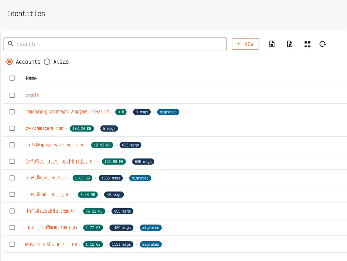MailOps Accounts table — mailbox size, message counts and migrated badges